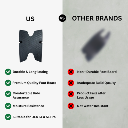 Premium Flat Foot Board for OLA S1 & S1 Pro Scooters