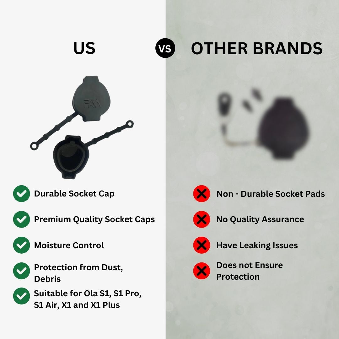 Ola S1, S1 Pro, S1 Air, S1 X & S1 X+ Charger Socket Cap - Dust and Water Cover