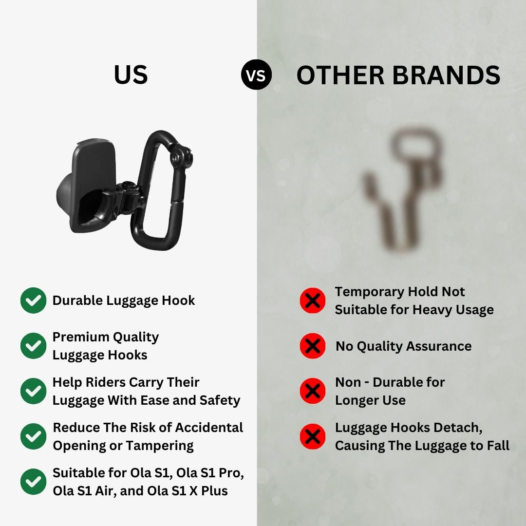 Ola S1, Ola S1 Pro, Ola S1 Air, and Ola S1 X Plus : Bag and Luggage Hook