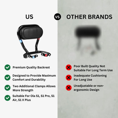 Ola S1, S1 Pro, S1 Air, S1 X Plus : Cushion Backrest support