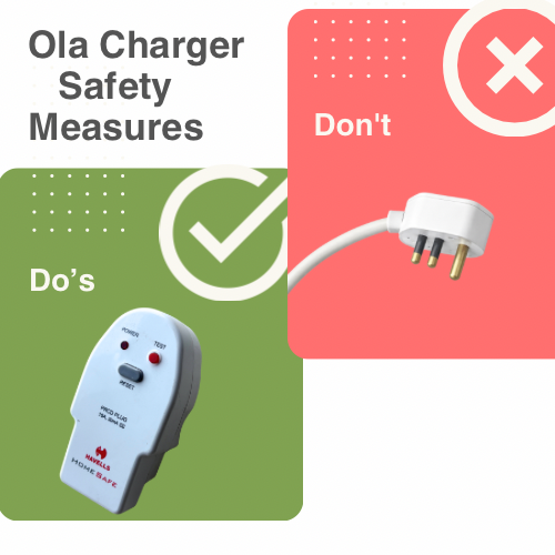 Ola S1 Pro Gen 1, Gen 2 & Gen 3 Charger with Auto Cut-Off - 3 Pin Home Charger